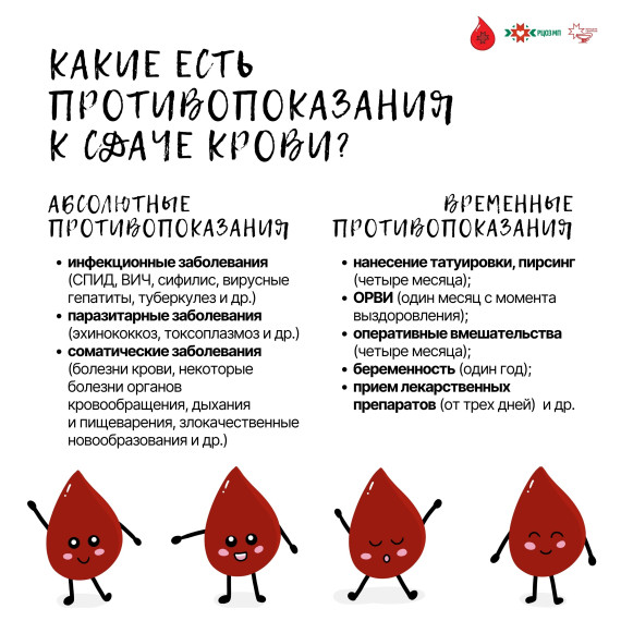 15. 17.04-23.04 - Неделя популяризации донорства крови.